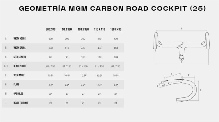 Manillar de Carbono Carretera Integrado MEGAMO 120x430mm - Imagen 4